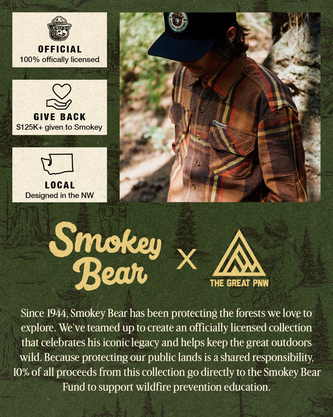 Navigator Flannel – The Great PNW
