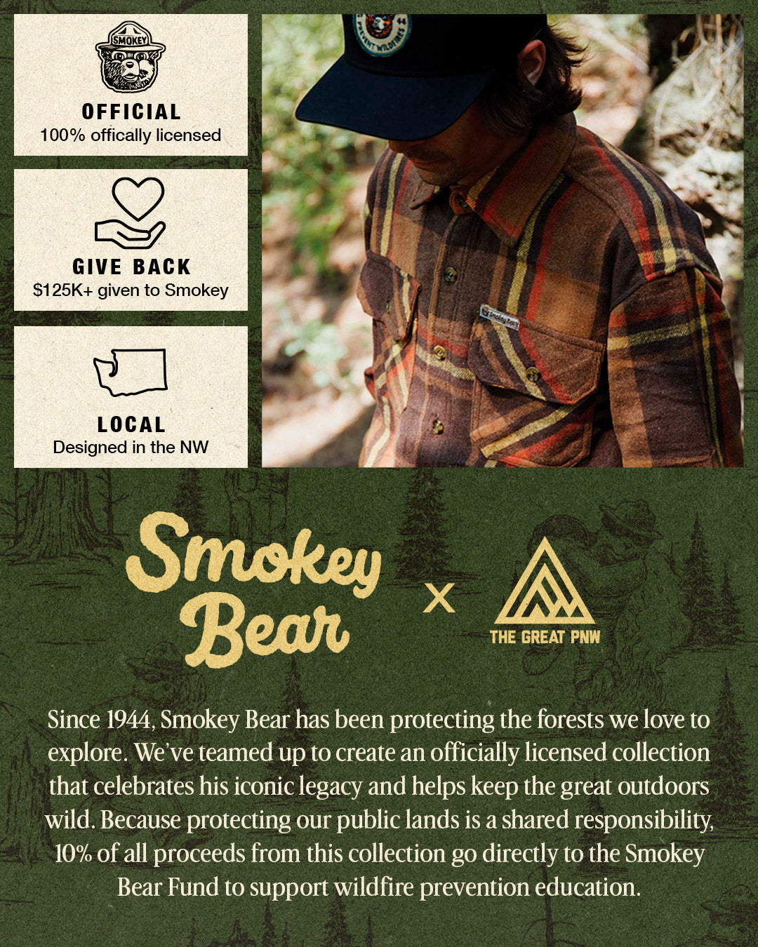 Navigator Flannel – The Great PNW